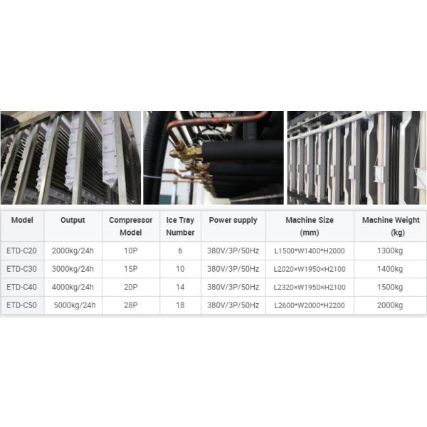 Energy Saving ICEMA 1T-10T Industrial Cube Ice Machine for Food and Beverage Industry