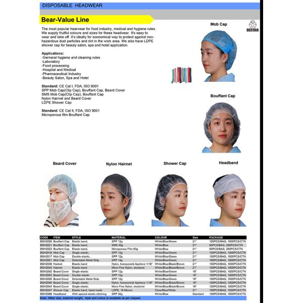 Disposable SPP Surgical Bouffant Caps Blue Mop Caps For Hospital And Medical