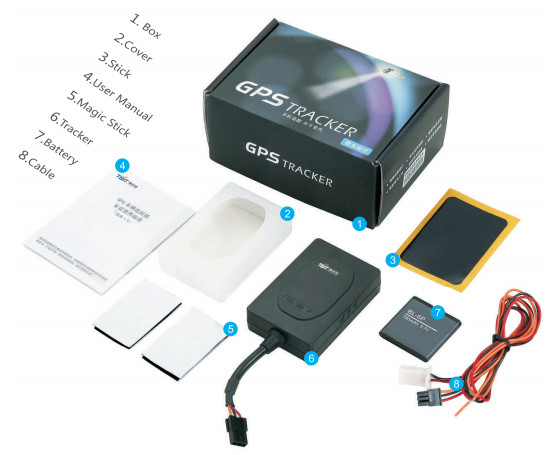 10 - 90V Wide Input Voltage GPS Tracking Device With Smart Power Saving Functions