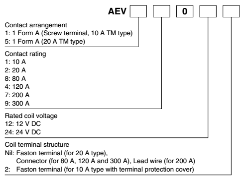 PANASONIC Electrical Control Relay Automotive Relay AEV19012 12VDC 300A EV Relay