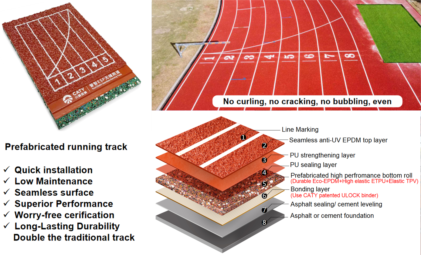 Athletic Running Track EPDM Rubber Athletic Flooring with Quick Installation for Track & Field