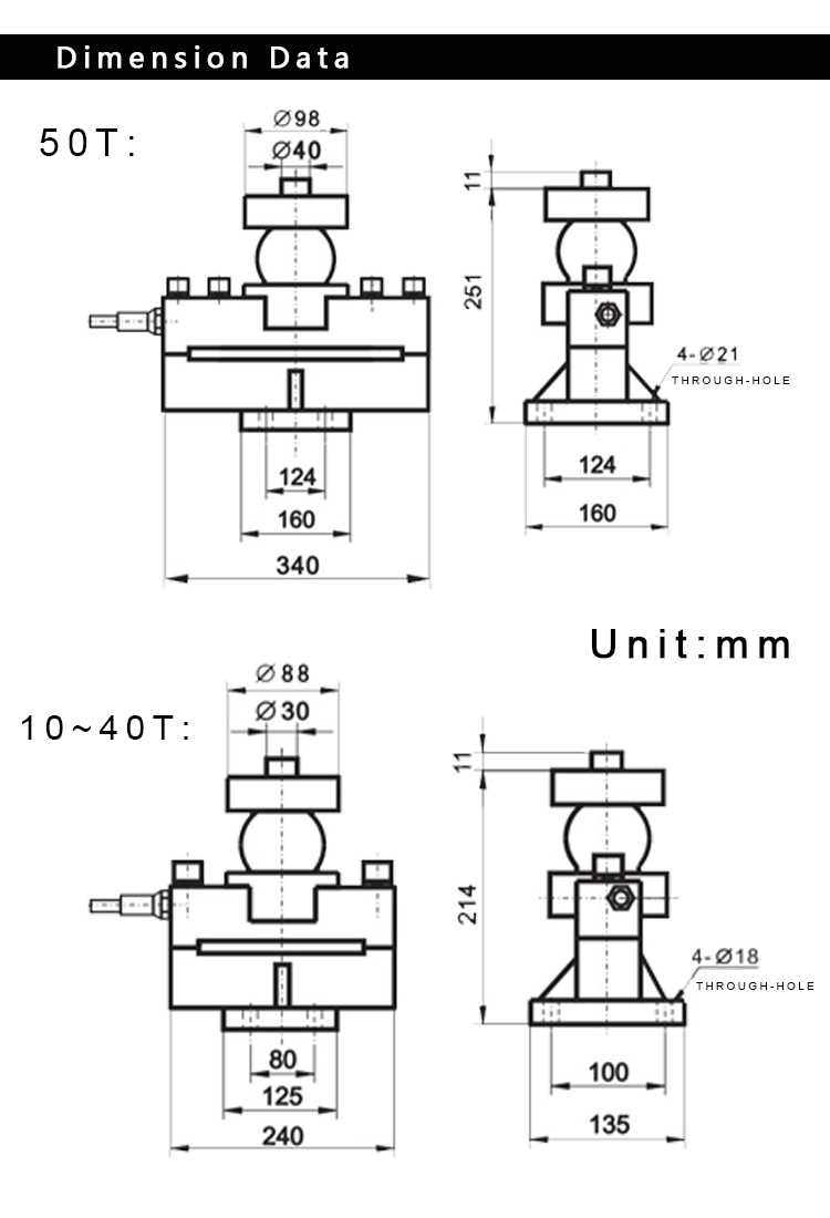 Floor Weighing Scale Load Cell 1 Ton Load Cell Sensor Alloy Steel Pressure Sensor Customized