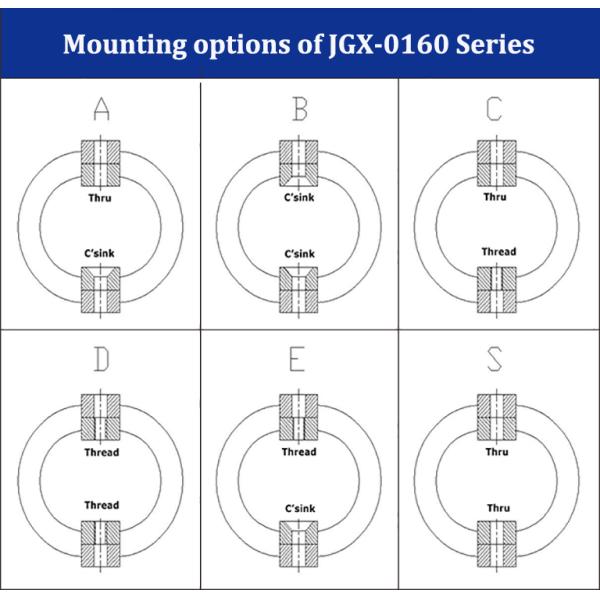 Wire Rope Helical Vibration Shock Isolator Vibration Damping Mounts