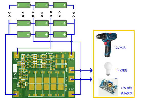 3S 4S 25A 40A 60A BMS Battery Protection Board Li Ion Battery Charging Board