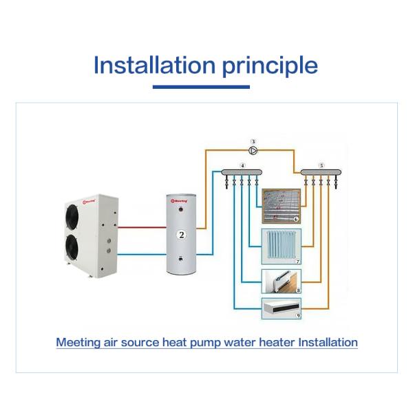 Meeting 15KW solar water heater maximum water temperature 60C air source heat pump Rohs