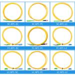 Optical Patch Cord Yellow Pigtail SC/APC G652D Single Mode LSZH 1M Simplex 2.0mm