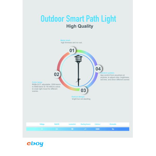 12V 3.5W Bluetooth Connected Life 35000hrs Smart Outdoor Lighting