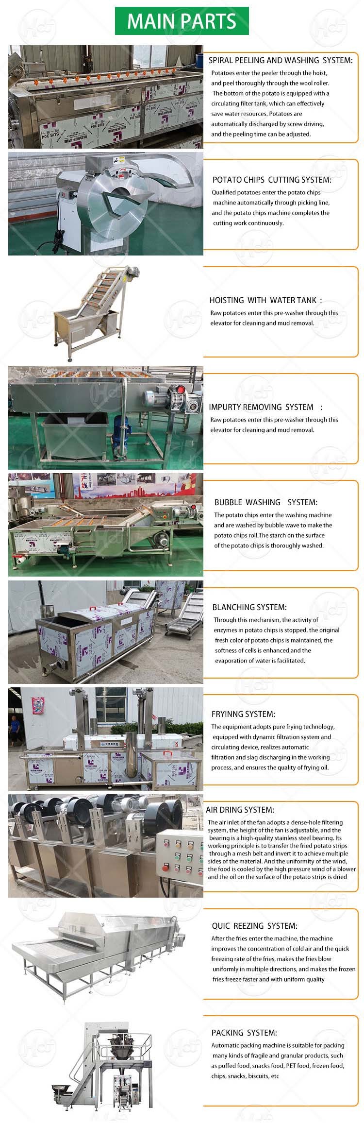 Automatic Commercial Potato Chip Maker , Fryer French Fries Potato Chips Production Line