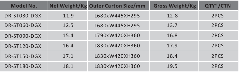 Aluminium Alloy Outdoor LED Street Lights 30W IP66 150LPW Efficiency AC100-277V 50-60Hz