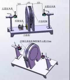 Quality Bending Test Cable Testing Equipment , Rotary Testing Machine Three Stations for sale