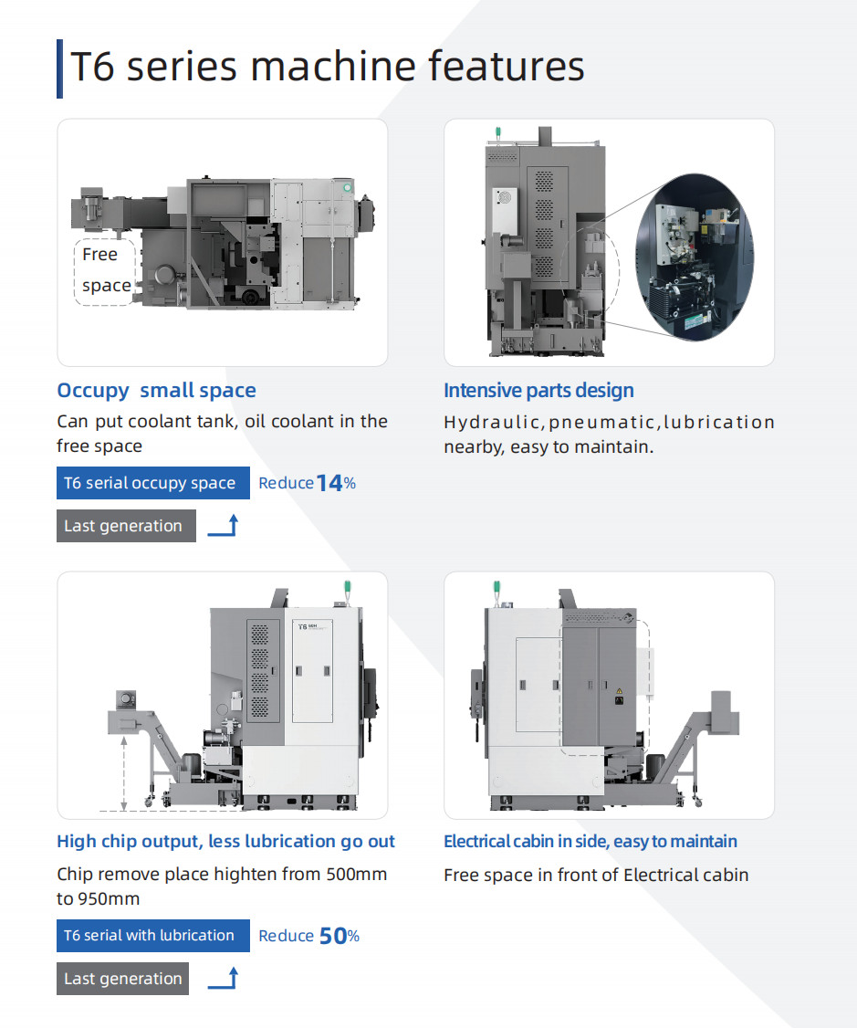 High Cost Performance T6 CNC Machining Lathe Metal Turning Center SMTCL Vertical CNC Lathe