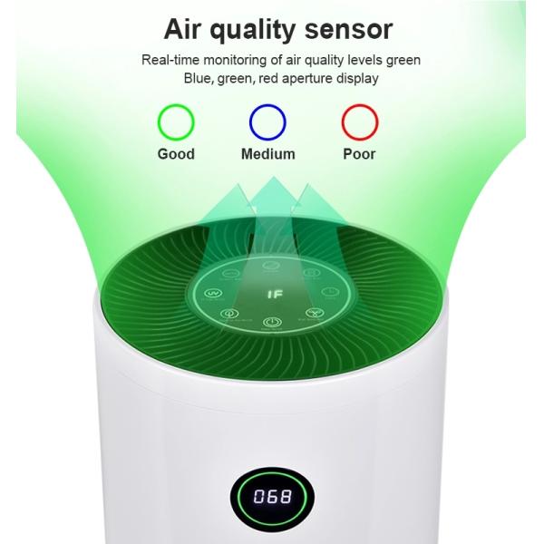 Portable Air Purifier for Home with H13 True HEPA & Active Carbon Filter, Desktop USB Air Cleaner with Filter Change