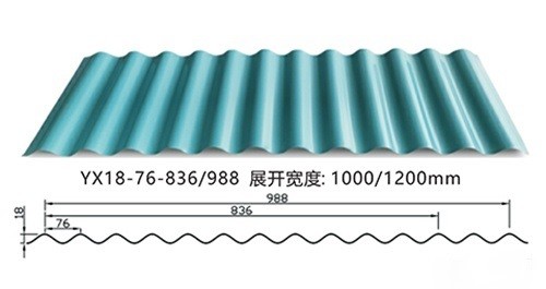 Green Color Metal Tiles PPGI Roof Panels Sheet Trapezoidal Metal Roof And Cladding Galvanized Roof Panels Nippon Paint
