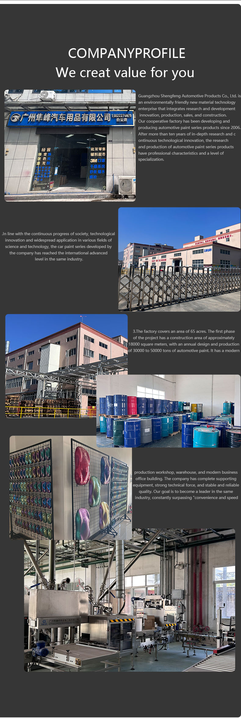 Sunfeng Candy Red Car Colour Paint Automotive Refinish Paint for Eco-conscious Buyers