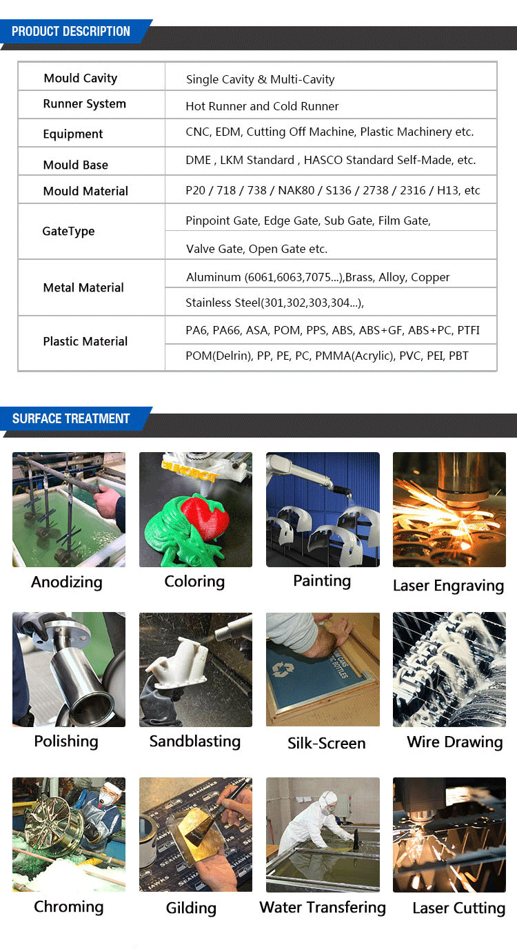 Customized PP Structural Foam Injection Moulding Valve Gate Injection Molding Satin Bead Blast