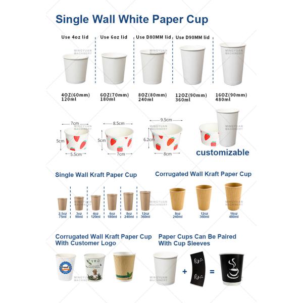 Ultrasonic double wall paper cup making machine 100-120pcs/min high speed paper cup machine