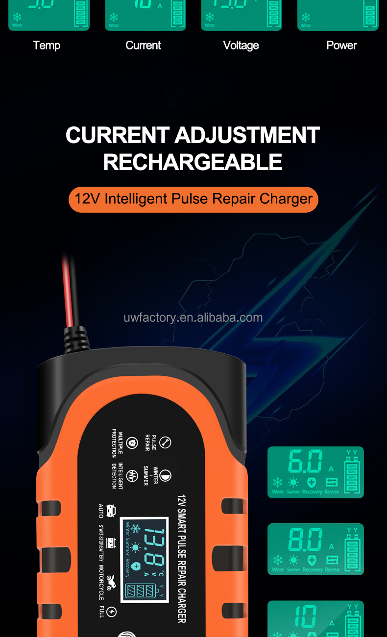 15W/10W/7.5W/5W Automatic Identification Lead Acid Pulse Repair Battery Charger for 12V Motorcycle and Car Private Mold