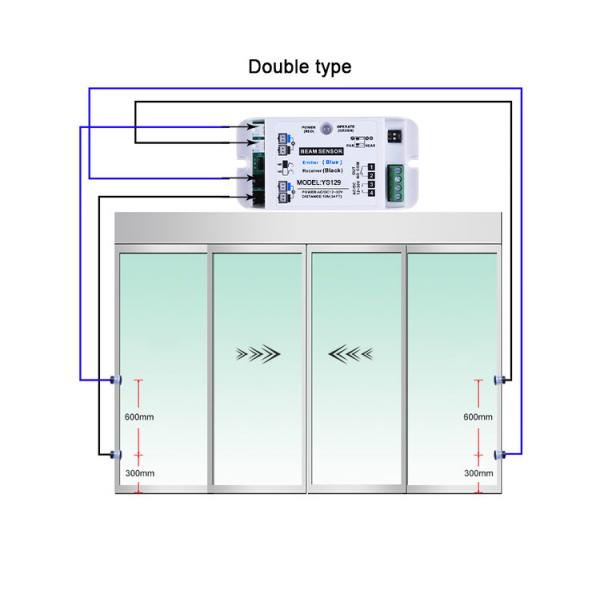 Automatic Door Opener Double 10m 36V Safety Beam Sensor