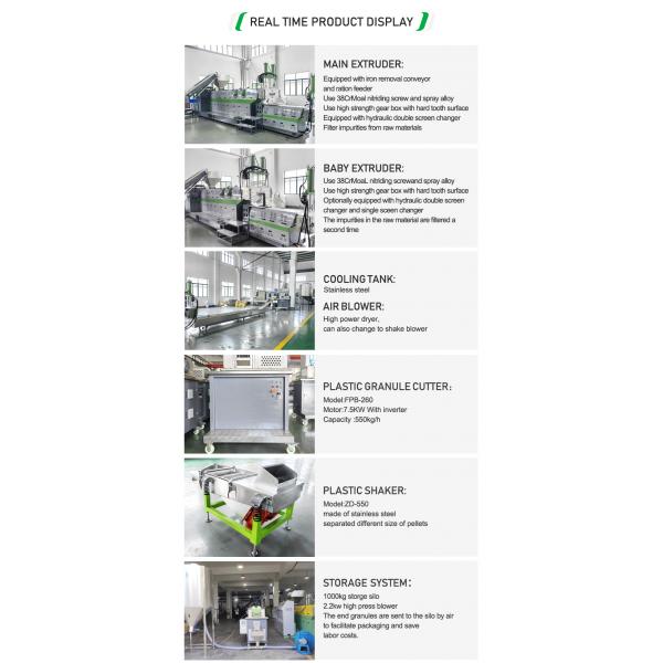 Plastic Pelletizing Machine Production Line Plastic Recycling Pelletizer for LDPE PP HDPE Flakes