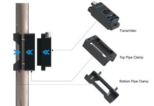 TM601 Ultrasonic Flow Meter With RS485