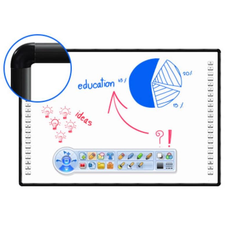 Infrared Interactive Smart Whiteboards Use With Projector
