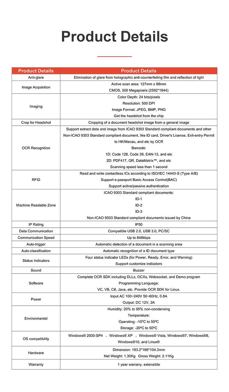 Document Anti-Counterfeiting Library Inspection System with Optical Resolution 500 DPI
