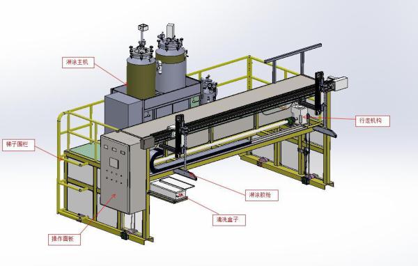 Quality Structural Insulated Panel Glue SIP Panel Machine for sale