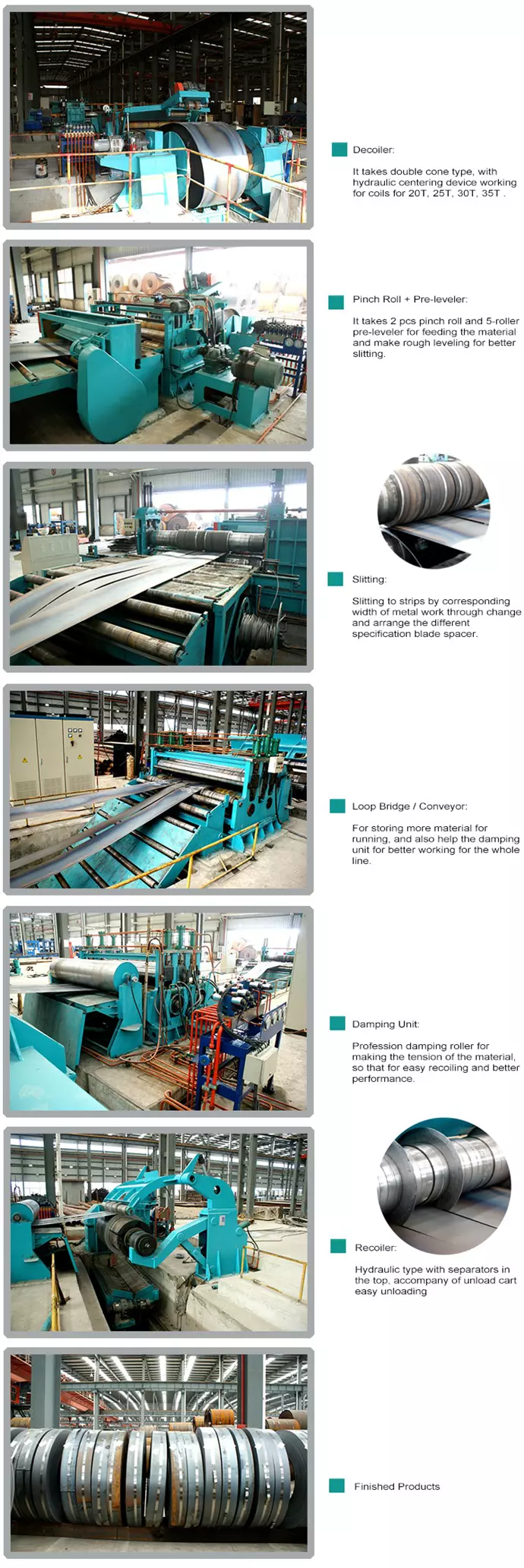 PLC Control Rewind Steel Metal Slitting Machine With Human - Machine Interface