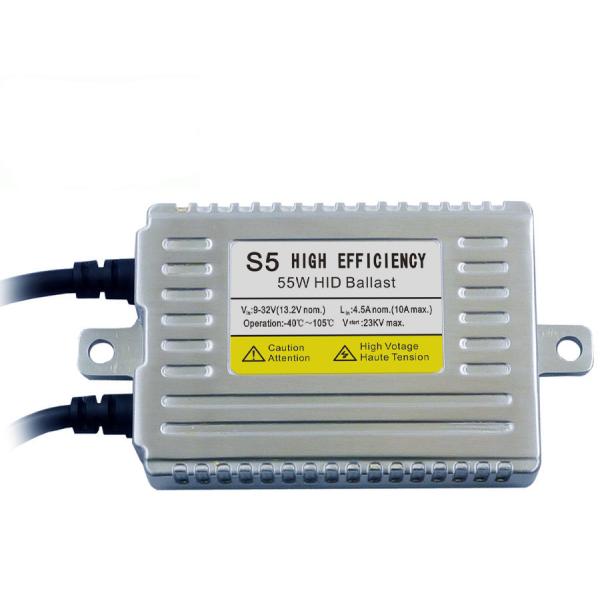 9-32V Wide Voltage S2