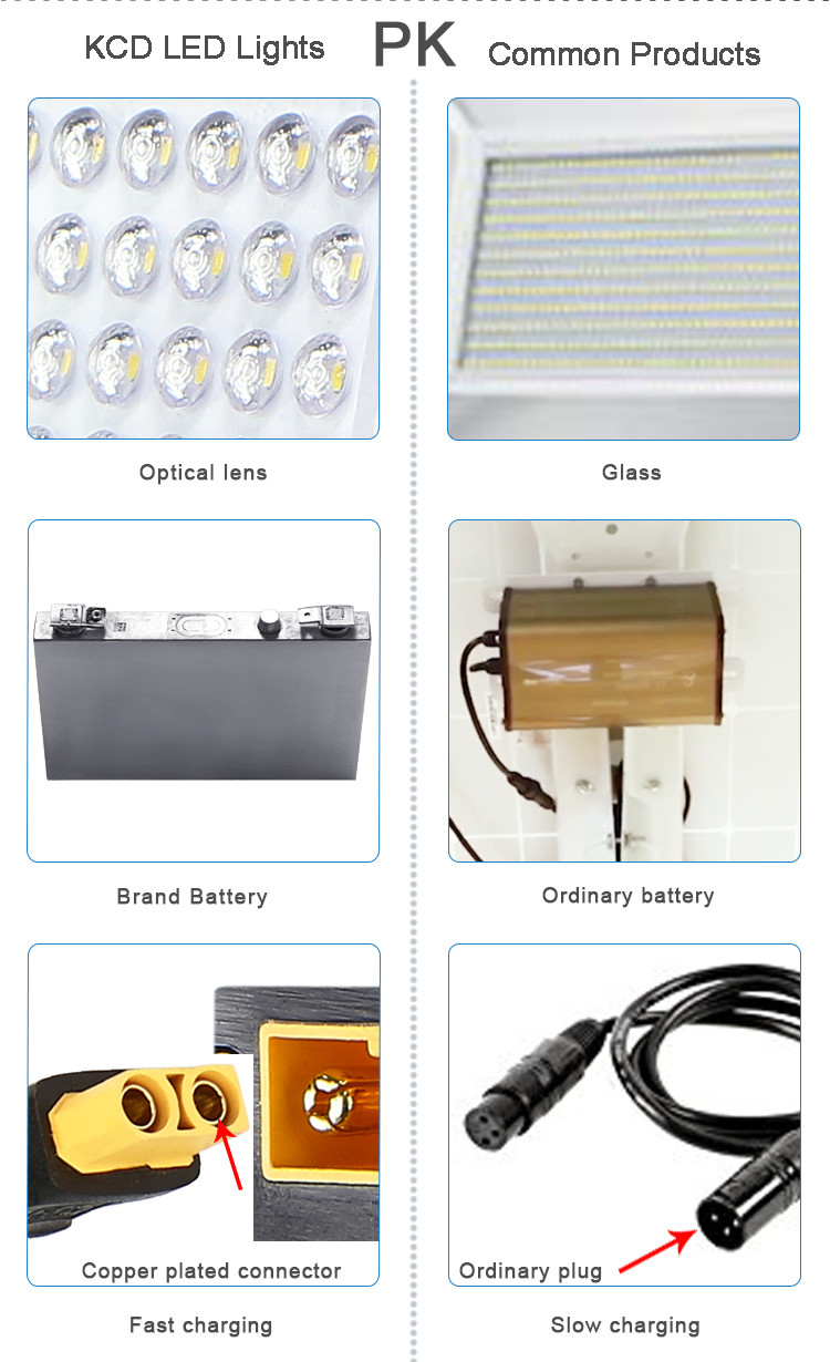 170lm/w Ip66 300w Solar Outdoor Flood Lights For Garden
