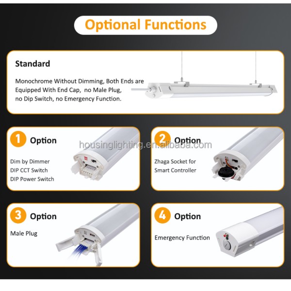 IP65 Waterproof Triproof LED Batten Light with 50000 Hours Lifespan and Dimmable Function for Commercial Use