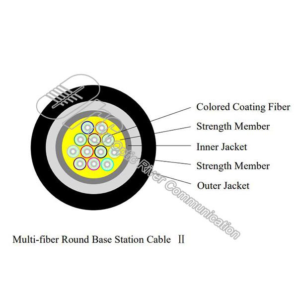 Quality Base Station Round Multimode Fiber Cable FTTA UV Stabilized 4F 12F 24F for sale