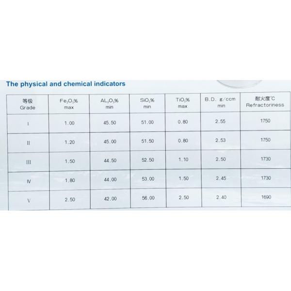Stable Physicochemical Refractory Sand For Precision Investment Casting Industry