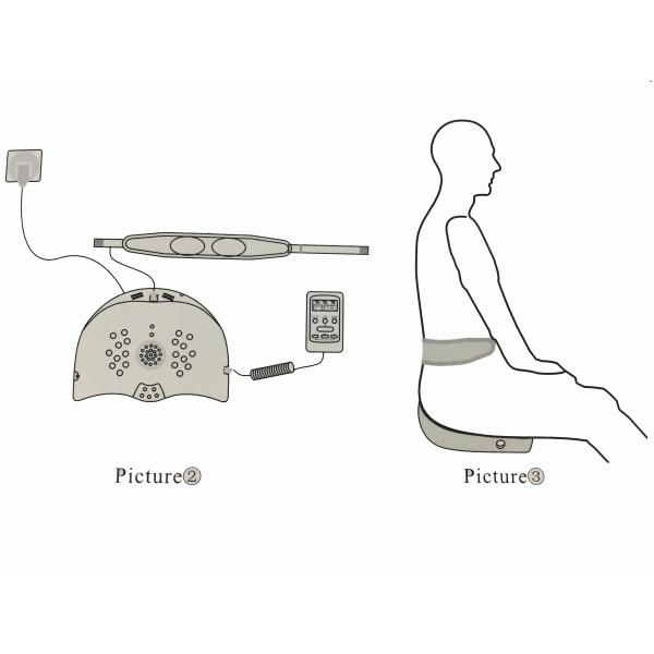 Infrared Ray Sub Health Analyzer Magnet Therapy For Breast Hyperplasia Treatment