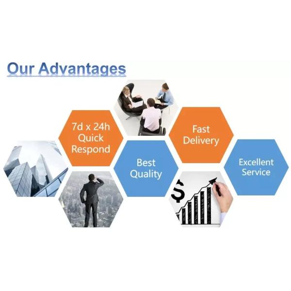 White Unlocked H Ua Wei B612 B612s-51d 4G LTE Cat6 300Mbs CPE Router Pk B310-518 Mf279 Router With 2pcs 4G Antennas