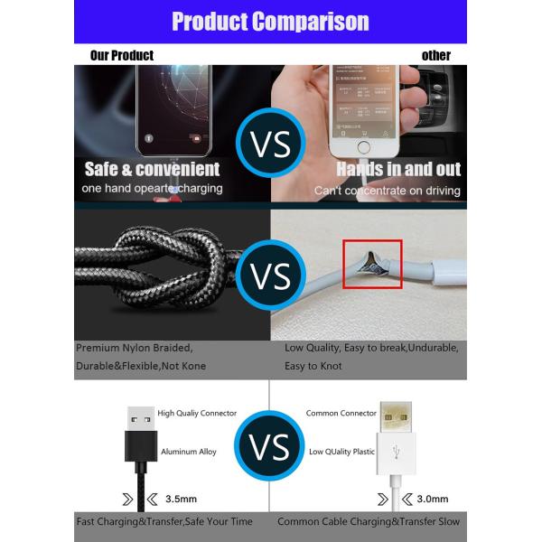 USB C 8pin Micro USB 360 Degree Magnetic Charging Cable