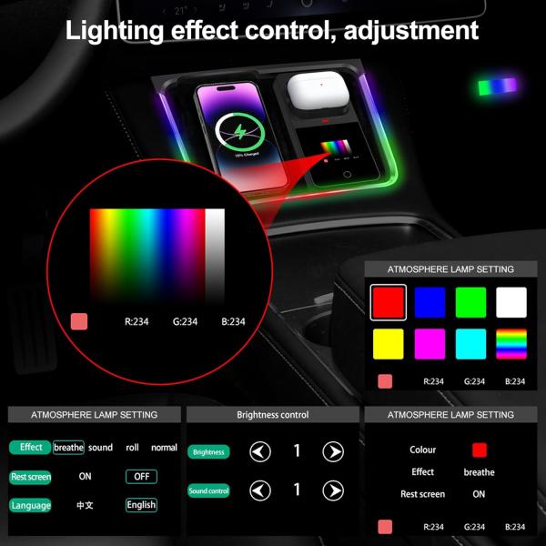 Interior Car Atmosphere Light for Tesla Model 3 Y Center Console Dashboard Touch Panel Control Door LED Retrofit/Upgrade