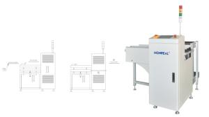 China Multi Function Automatic Magazine Buffer For Smt Production Line wholesale