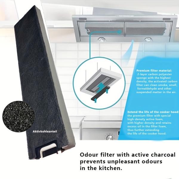 High Odor Remove Efficiency Carbon Air Filters Compatible With Miele Dkf13-1 Contain