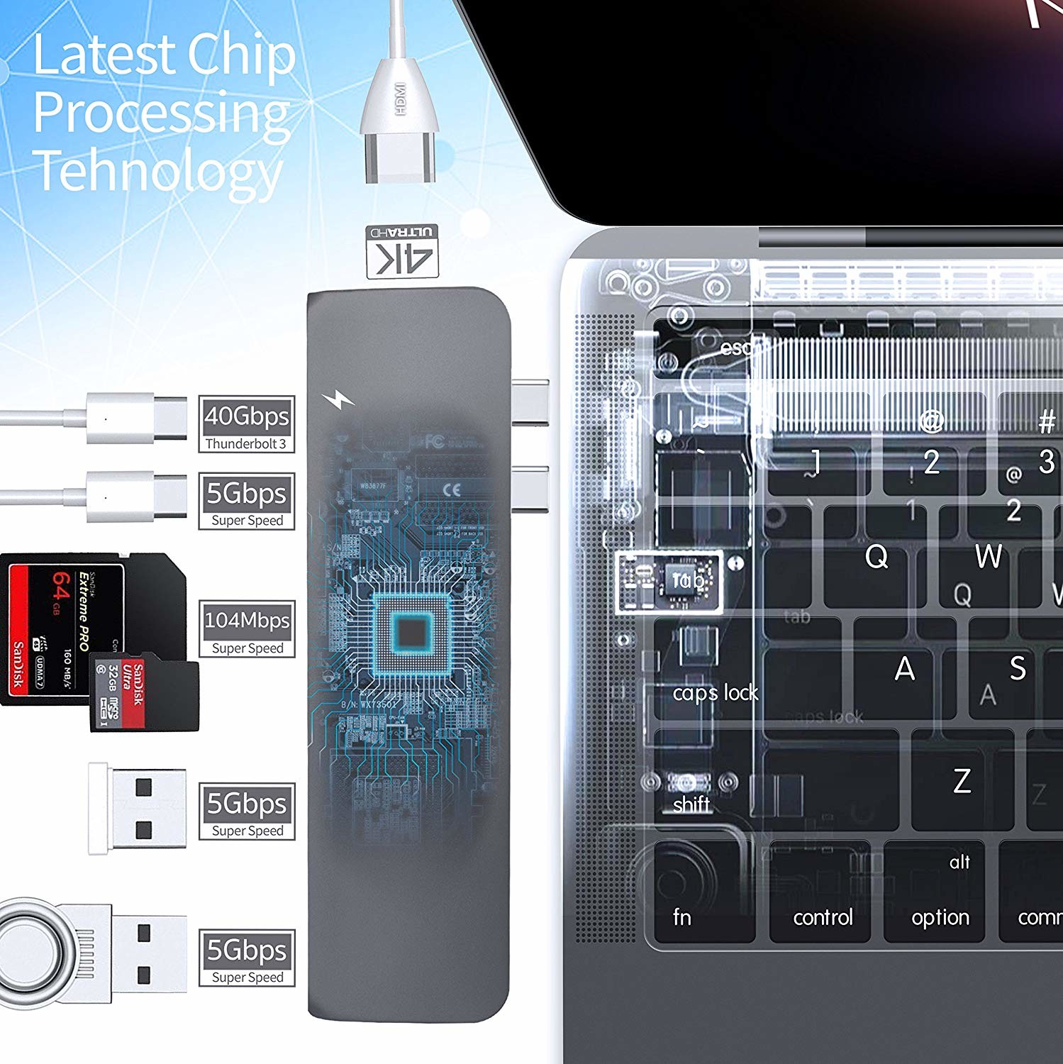 7in1 USB Dual Type-C Hub to Adapter 4K For MacBook Pro Thunderbolt 3 port USB-C port charging docking