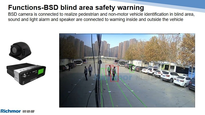 4G Intelligent Bus Solution Linux OS 8CH 1080P Mobile DVR With ADAS And Passenger Counter