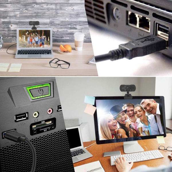 360 Degree Rotatable Webcam