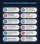 S20 Portable 138 Global Language Smart Translator Online Touch Screen Real-time