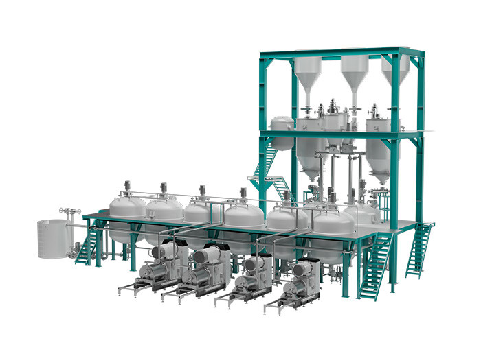 NMM-150 Blue Horizontal Nano Wet Bead Mill Operating Easily