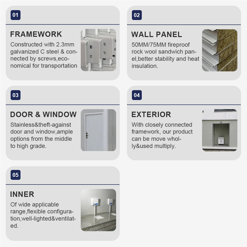 Fast Install Unisex Design Prefabricated Toilet Modular Container Movable Container Toilet Prefab Easy Assemble Bathroom