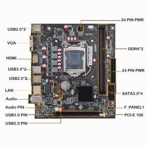 China Intel Desktop Mainboard H110 H110m LGA1151 DDR4 I5 I7 Processor 2133mhz 2400mhz on sale