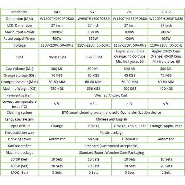 healthy machine electric fresh apple mixed juice vending machine commercial juicer machine automatic cleaning system