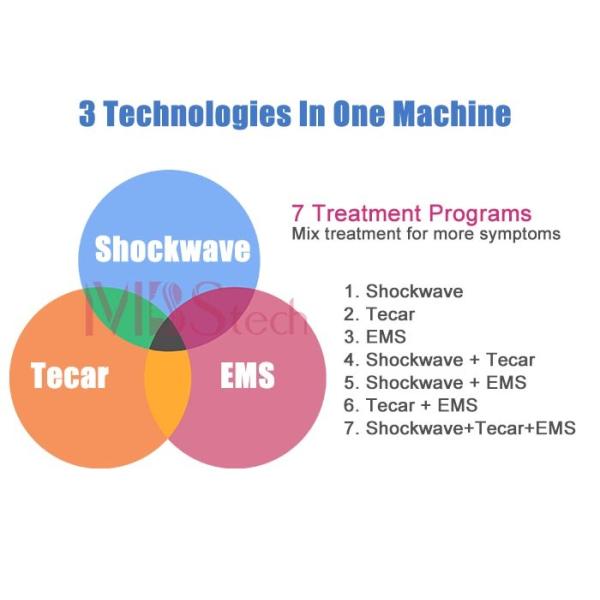 3 IN 1 Tecar EMS Extracorporeal Shock Wave Machine