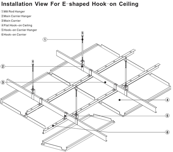 PVDF Pre - Coated Perforated Honeycomb Composite Suspended Ceiling Hooks