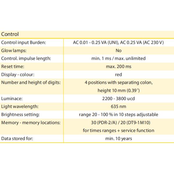 DT9-2M16 Programmable 16 Functions Multi function Digital Relay AC/DC12V-240V or 230V